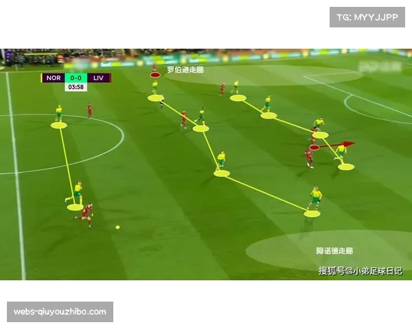 防守方后场逼抢比率创新高 联盟防守策略更趋激进